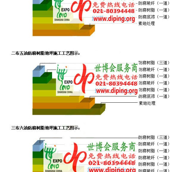 仙桃防腐树脂地坪(含玻纤布),防腐蚀地坪，环氧防腐玻纤布地坪产品图2