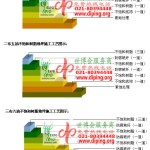 仙桃不饱和树脂地坪，不饱和树脂防腐地坪,防腐蚀地坪施工厂家-缩略图2