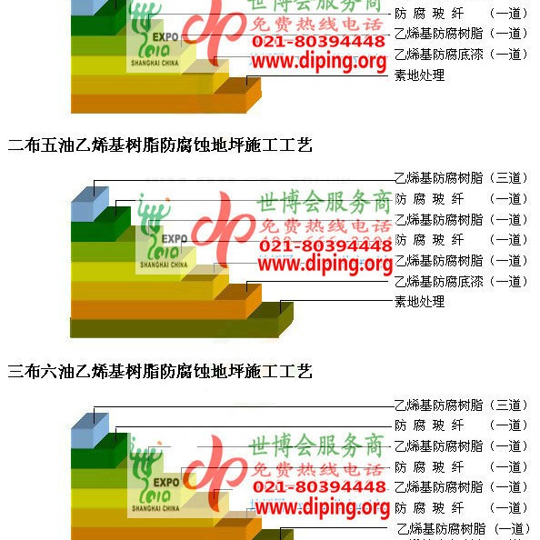 仙桃乙烯基防腐蚀地坪,乙烯基酯地坪,乙烯基酯防腐蚀地坪,乙烯基重防腐蚀地坪,乙烯基重防腐地坪,乙烯基重防腐自流平地坪产品图2